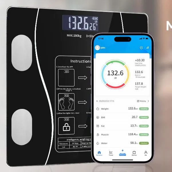 The Best Smart Scales for 2025 The Best Smart Scales for 2025